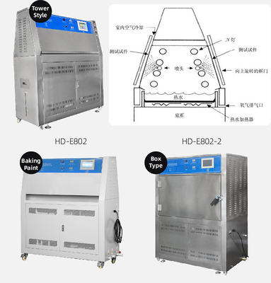 Uv Aging Test Chamber B-ZW UV Aging Test Chamber Machine Lab SUS#304Stainless Steel Plate